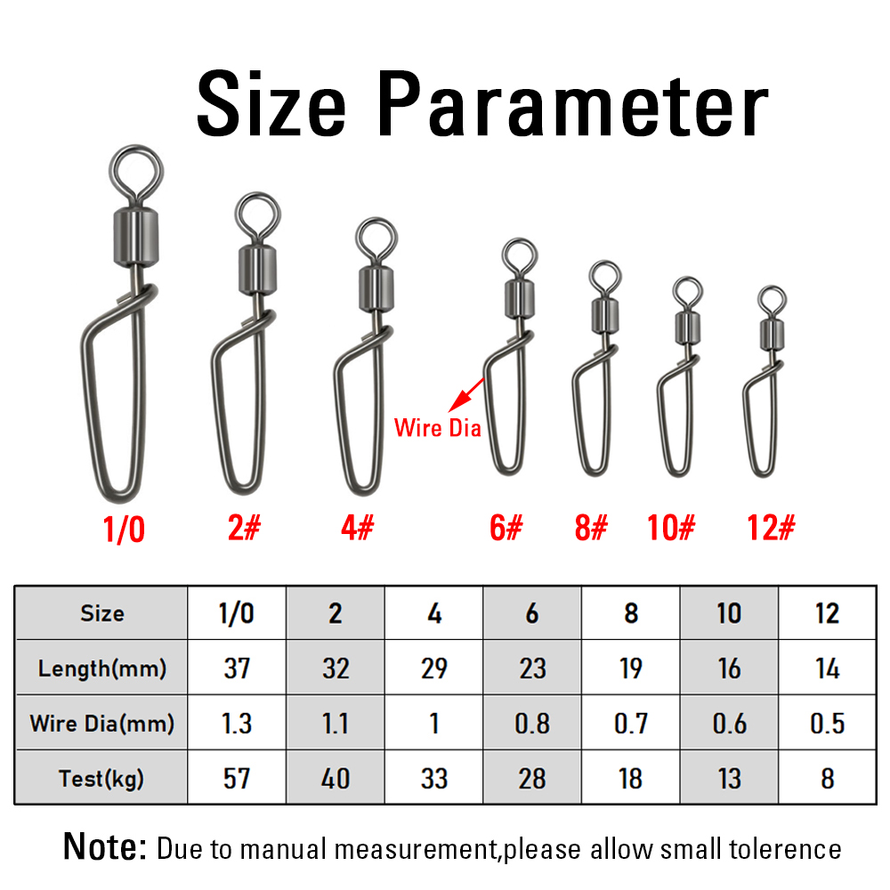 20PCS #12 -1/0 Rolling Swivel  - مراجعة Fishing Hook Stainless Steel وسعره