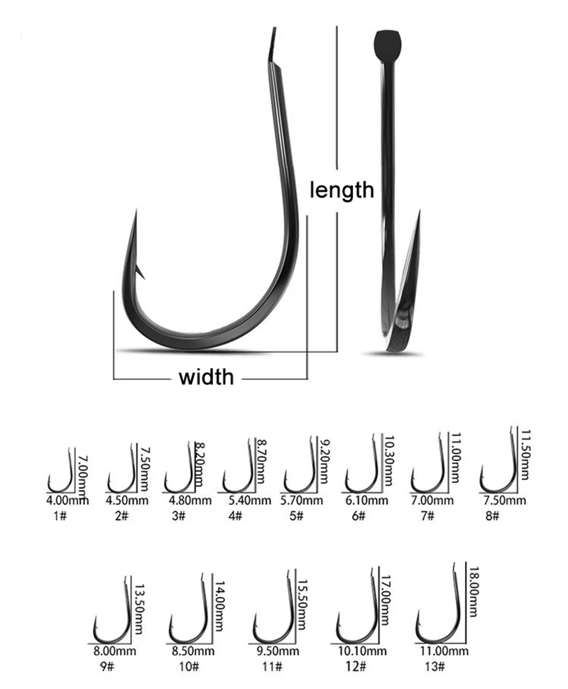 50PCS Small Fishing Hooks High - مراجعة Fishing Hook Assortment وسعره